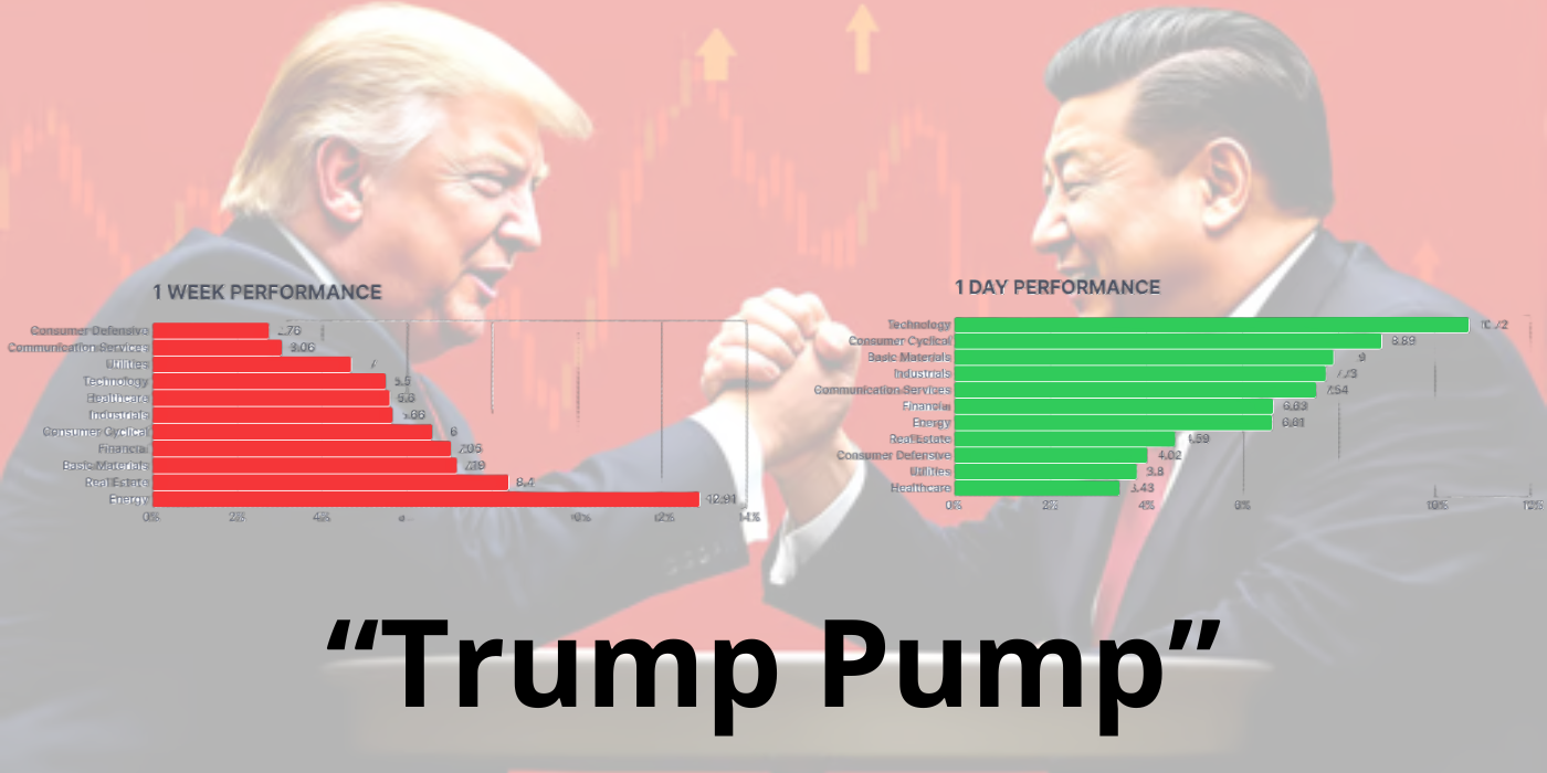 Trump Pump!  Bitcoin, Ouro, Real/Dólar e S&P500. Veja o desempenho do dia em uma informação dinâmica e objetiva.