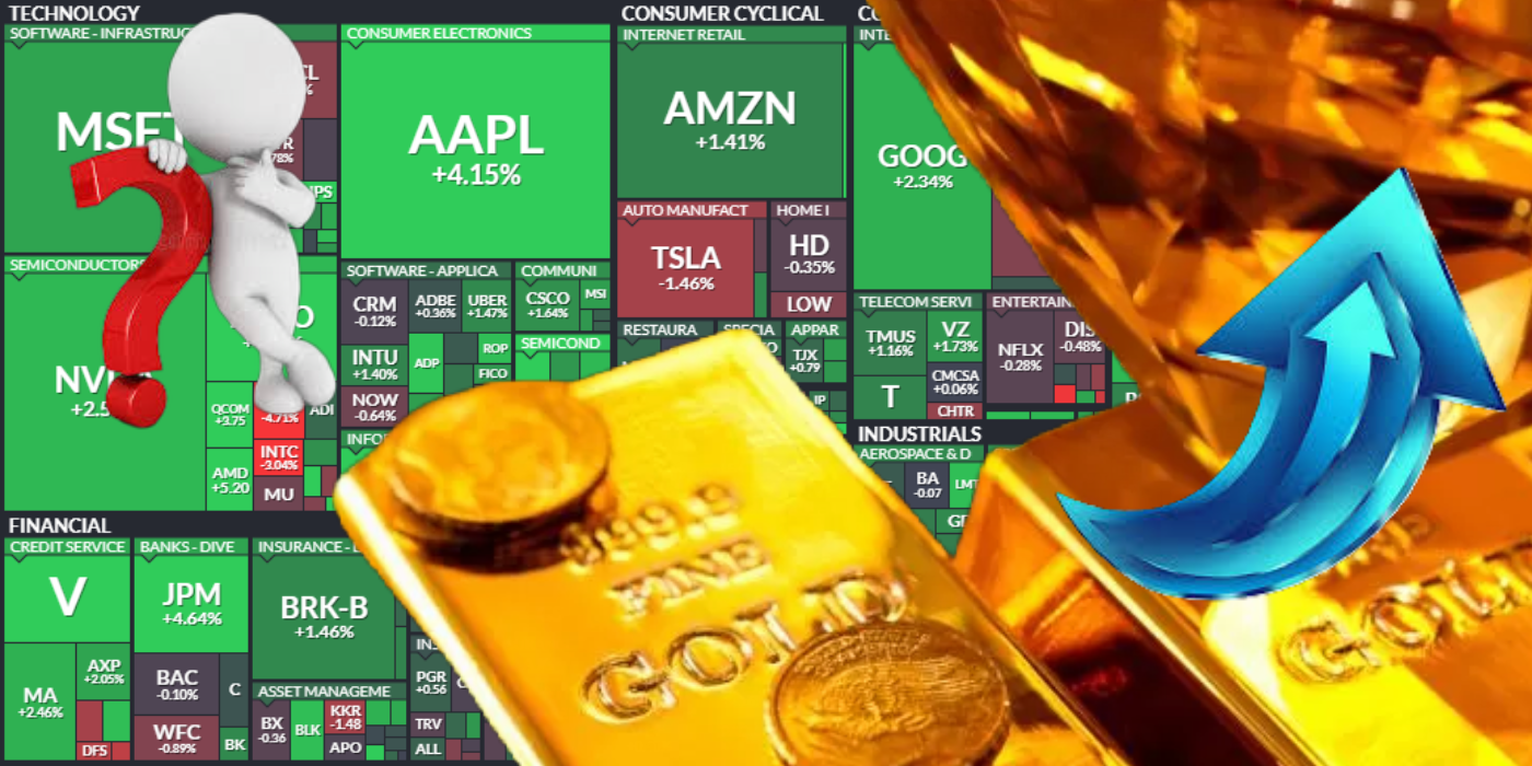 Bitcoin, Ouro, Real/Dólar e S&P500. Veja o desempenho do dia e da semana em uma informação dinâmica e objetiva.