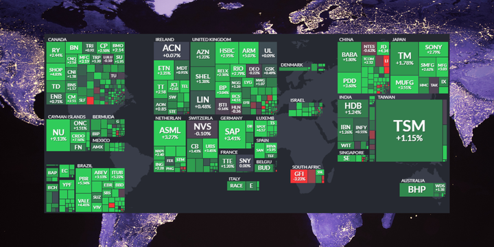 Sentimento de risco "ON". 
Bitcoin, Ouro, Real/Dólar e S&P500. Veja o desempenho do dia em uma informação dinâmica e objetiva.