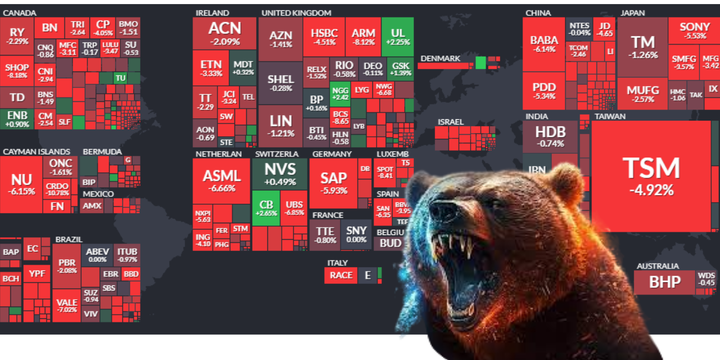 Mundo em queda!                Bitcoin, Ouro, Real/Dólar e S&P500. Veja o desempenho do dia em uma informação dinâmica e objetiva.