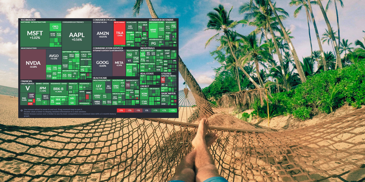 Cautela no mercado, esse é o caminho. Bitcoin, Ouro, Real/Dólar e S&P500. Veja o desempenho do dia em uma informação dinâmica e objetiva.