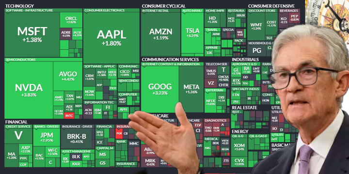 Powell: mercado reage muito bem à sua fala. Vai segurar? Bitcoin, Ouro, Real/Dólar e S&P500. Veja o desempenho do dia em uma informação dinâmica e objetiva.